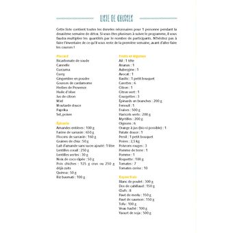 Menus détox