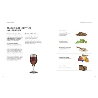 La bière en 100 styles
