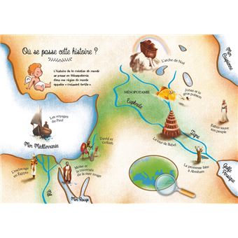 La création du monde