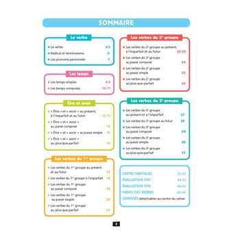 Ça y est, je sais ! Conjugaison CM1-CM2