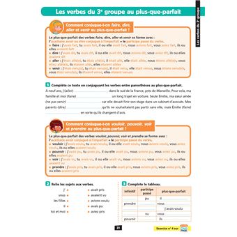Ça y est, je sais ! Conjugaison CM1-CM2
