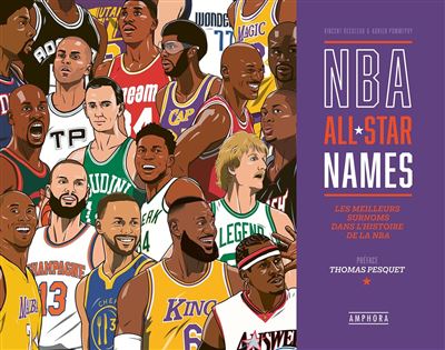 NBA All Star names