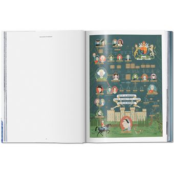 Her Majesty. A Photographic History 1926–2022