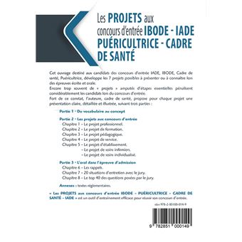Les projets aux concours d'entrée IBODE, IADE, Cadre de santé, puéricultrice