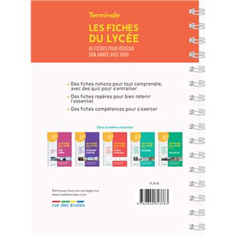 Les fiches du lycée - Terminale - Histoire-Géographie