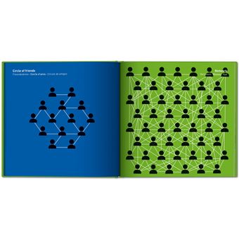 Today meets Yesterday