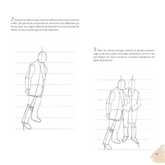 Manuel complet de l'artiste débutant