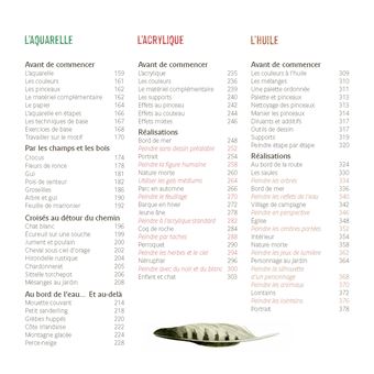 Manuel complet de l'artiste débutant