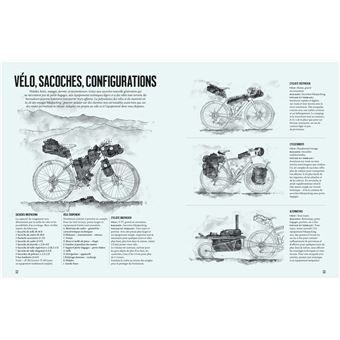 Les plus beaux voyages à vélo