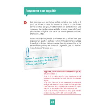 Questions / Réponses autour de l'alimentation 0-3 ans