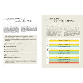 La Méthode Glucose Goddess