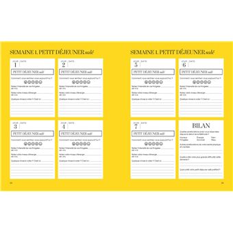 La Méthode Glucose Goddess