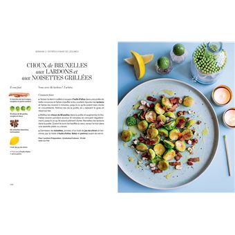 La Méthode Glucose Goddess