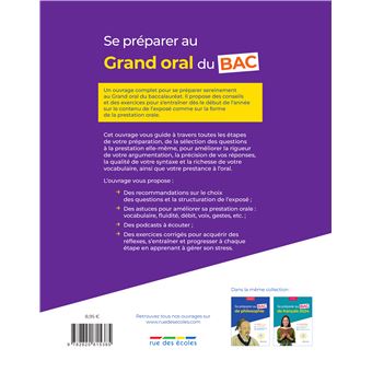 Se préparer au grand oral du bac 2024