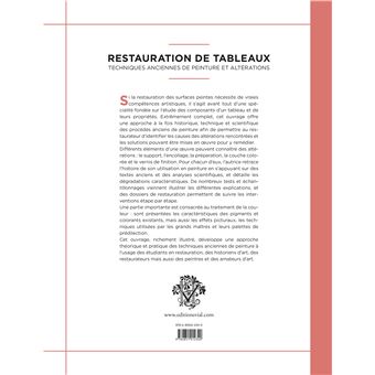 La restauration de tableaux