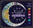 Mes mandalas à peindre Esprits de la nuit