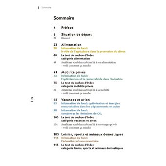 Pourquoi les cochons d'inde vont-ils sauver la planète ?