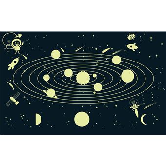 Les Posters Phosphorescents - Le Système solaire