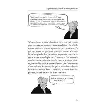 Schopenhauer en 60 minutes