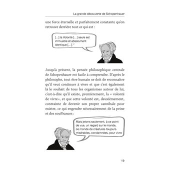 Schopenhauer en 60 minutes