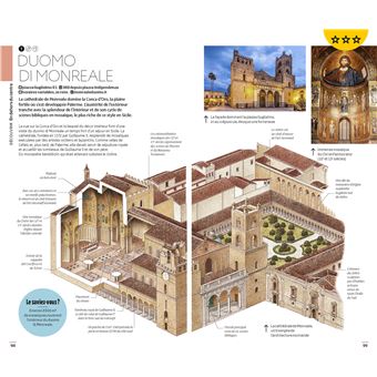 Guide Voir Sicile