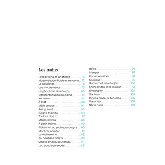 Les modèles du dessinateur