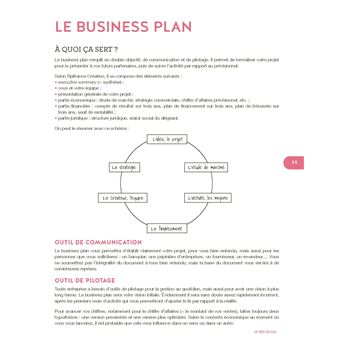 Mon entreprise créative