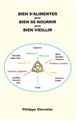 Bien s'alimenter pour Bien se nourrir pour Bien vieillir