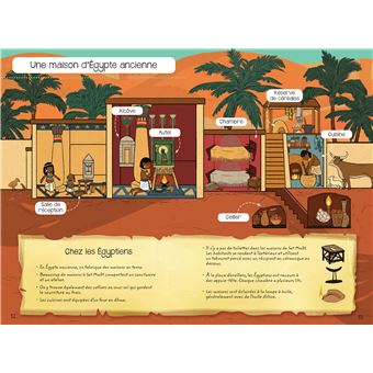 Aventures en Égypte