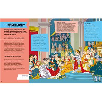 L'histoire C'est pas sorcier - L'histoire de France