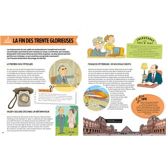 L'histoire C'est pas sorcier - L'histoire de France