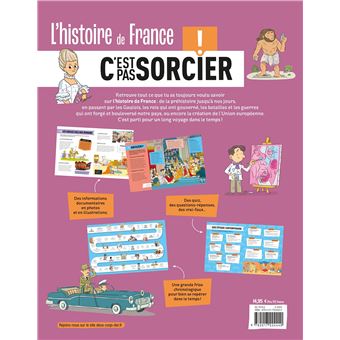 L'histoire C'est pas sorcier - L'histoire de France