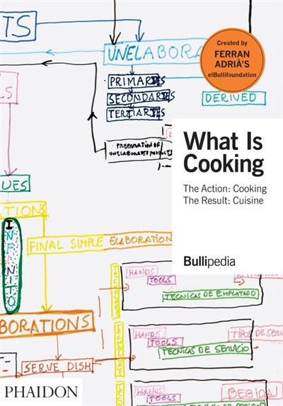 What is cooking - Ferran Adrià - relié