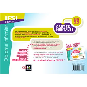 Diplôme Infirmier - IFSI - Cartes mentales - UE 2.2 - Cycles de la vie