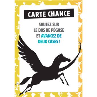 Etes-vous un vrai fan de Disney ?