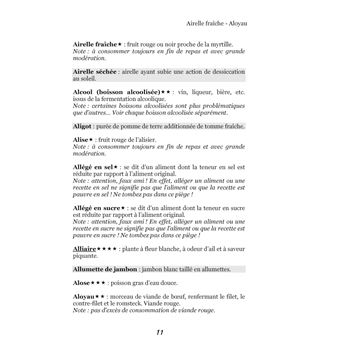 Dictionnaire alimentaire de la corticothérapie