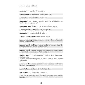 Dictionnaire alimentaire de la corticothérapie