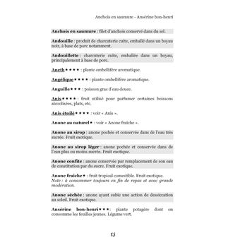 Dictionnaire alimentaire de la corticothérapie