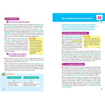 Fiches bac HLP Tle (spécialité) - Bac 2024