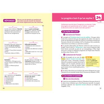 Fiches bac HLP Tle (spécialité) - Bac 2024