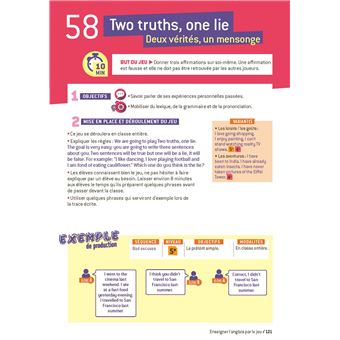 Enseigner l'Anglais par le jeu - 2023