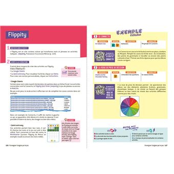 Enseigner l'Anglais par le jeu - 2023