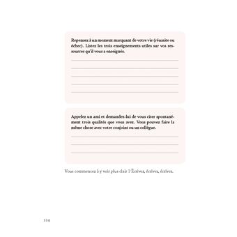 Créez vos POWER CARTES - Activez les ressources qui sont en vous