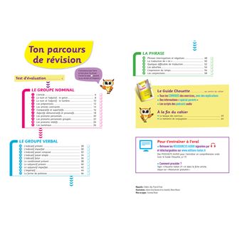 Italien 3e - LV2 (A2, A2+)