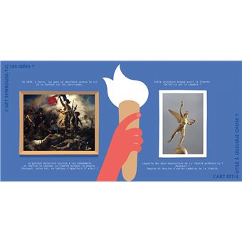 Qu'est-ce que l'art ?