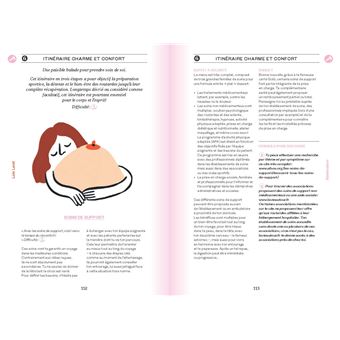 Lolo Land. Un guide du cancer du sein pour routardes hors du commun