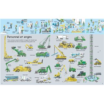 La construction d'un gratte-ciel - Découvrons ensemble