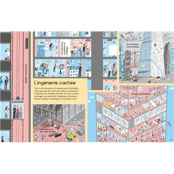 La construction d'un gratte-ciel - Découvrons ensemble