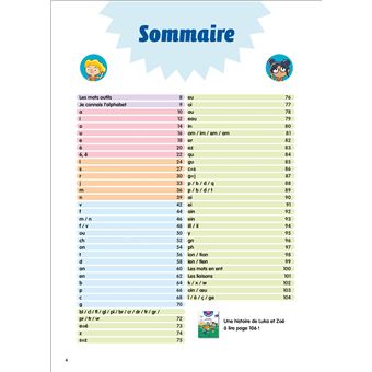 Les Incollables - Ma méthode de lecture