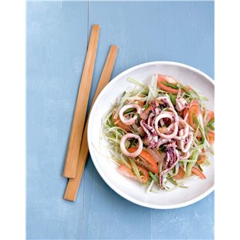 Les recettes culte - Hanoï